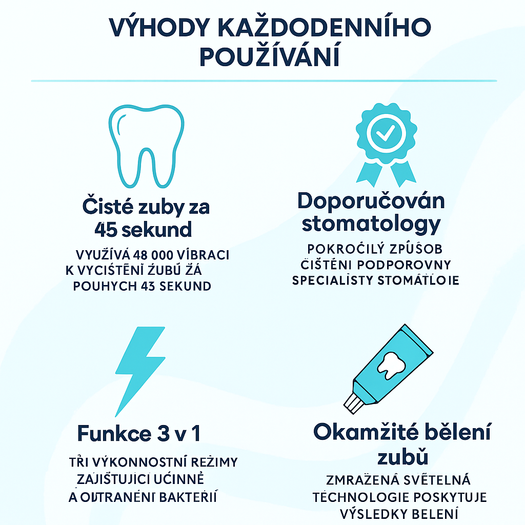 Smilevo Kartáček